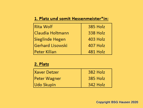 1-Vollbildaufzeichnung 30.09.2020 093554